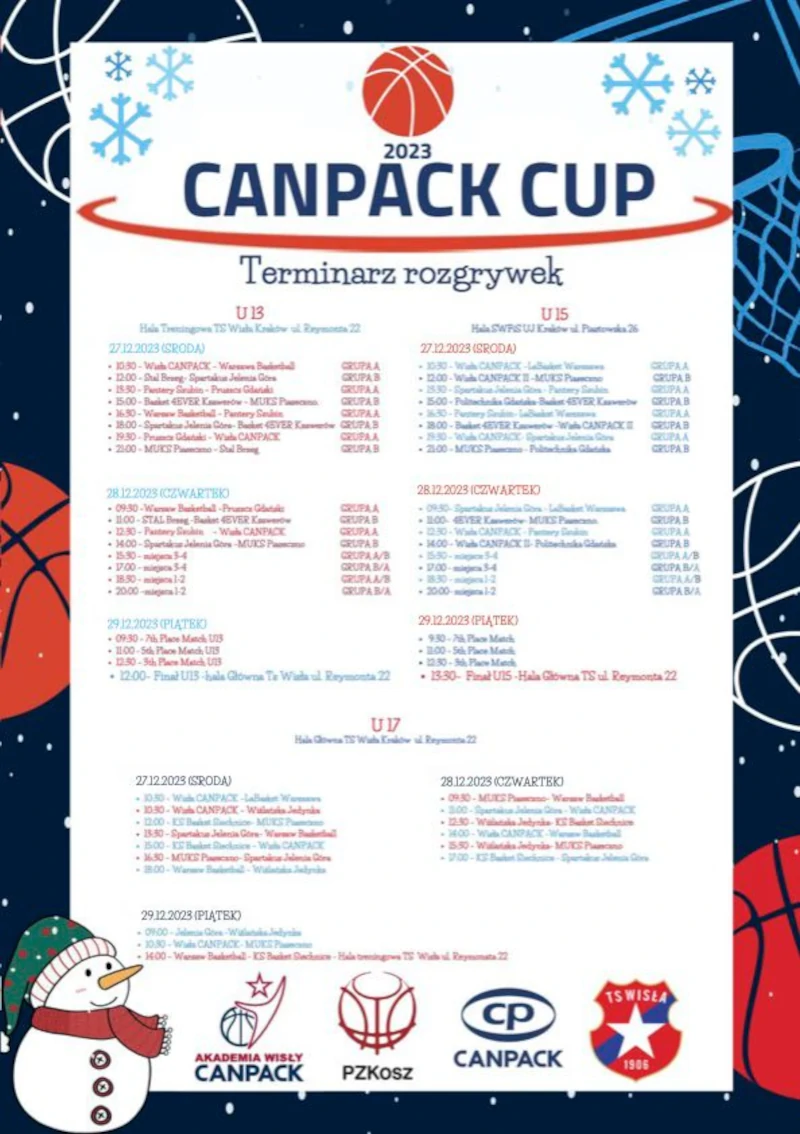 Turniej towarzyski na zakończenie roku z udziałem 3 zespołów KSW Spartakus Jelenia Góra- CANPACK CUP 2023 27-29.12.2023