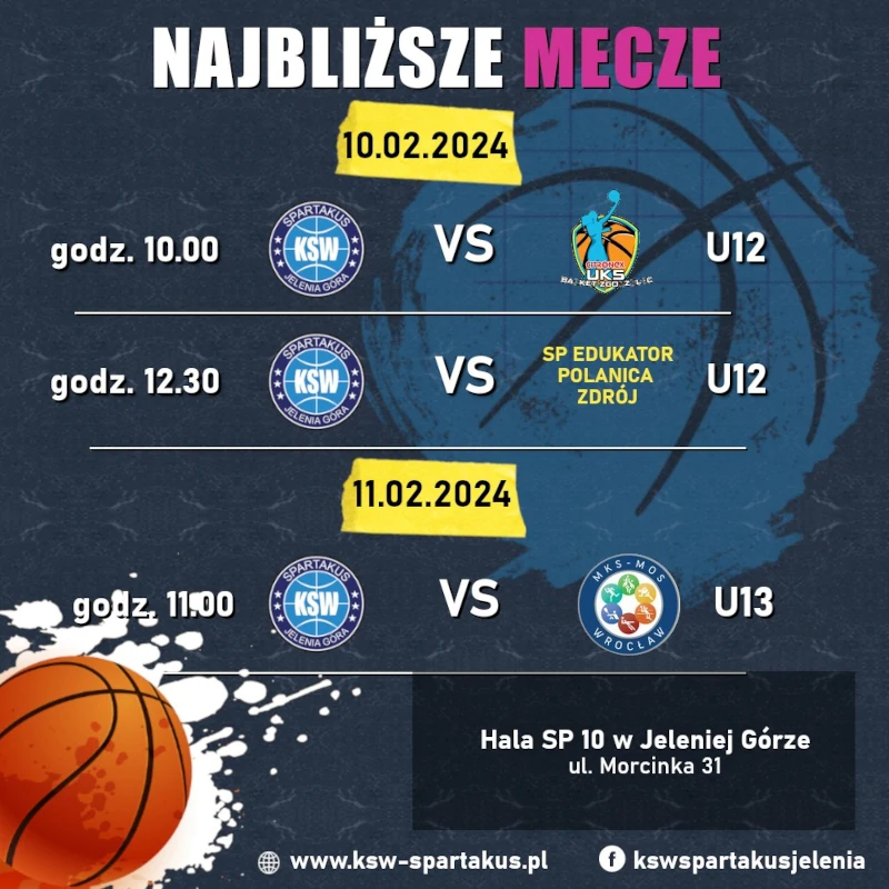 Za nami aktywny weekend a przed nami kolejne mecze.