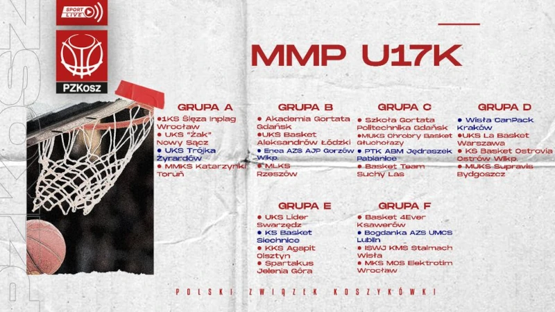 MMP U17 K dla Spartanek-walczymy dalej