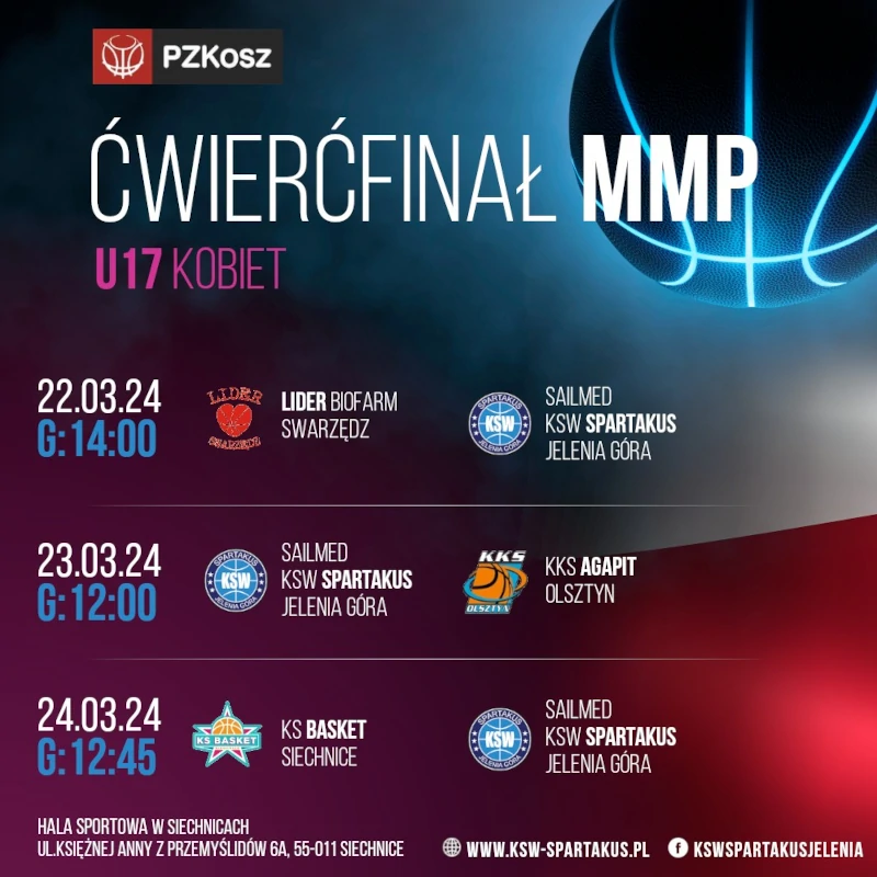 Już w najbliższy weekend odbędzie się pierwszy turniej 1/4 MMP U17K