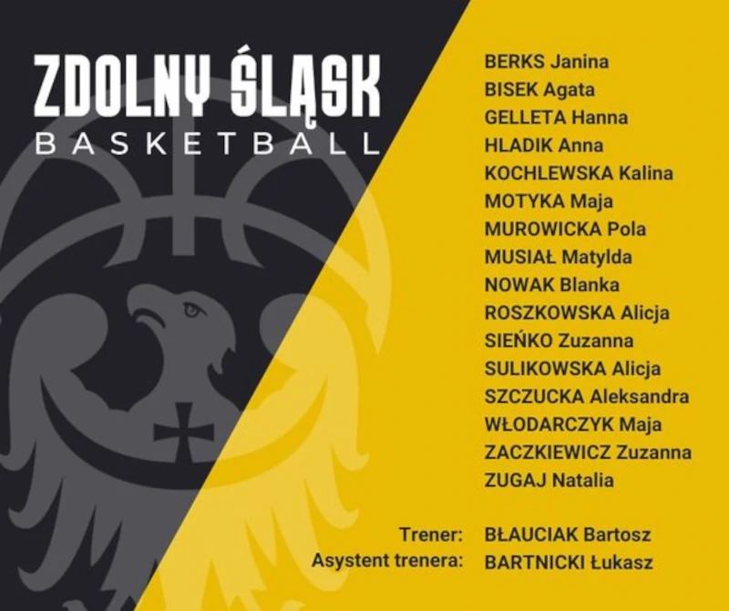 Aż 4 nasze zawodniczki w Kadrze Dolnośląskiej. Gratulujemy