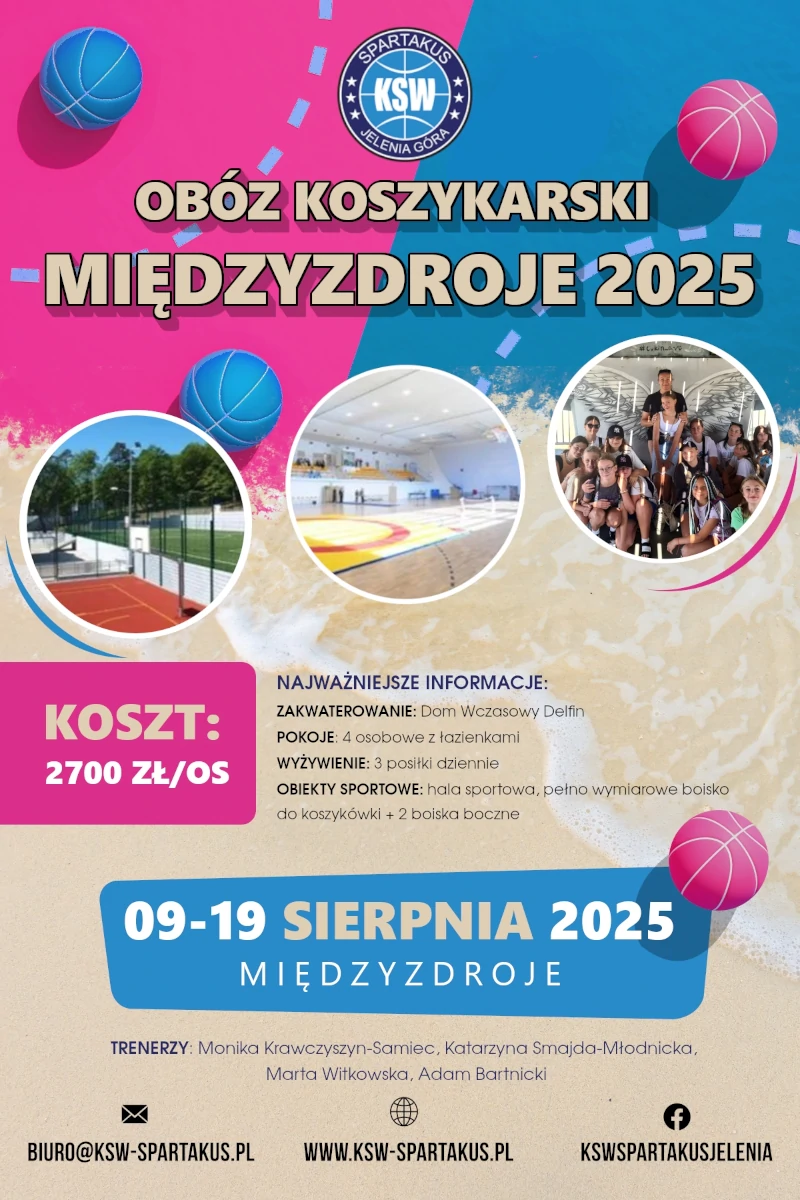Obóz Koszykarski – Międzyzdroje 2025