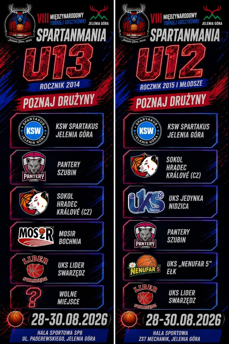 SPARTANMANIA 2026 – POZNAJCIE DRUŻYNY U13 i U12!